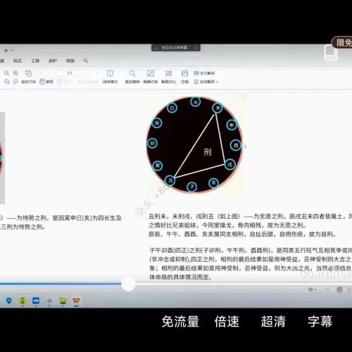 癸亥漫画命理2023年新手课程