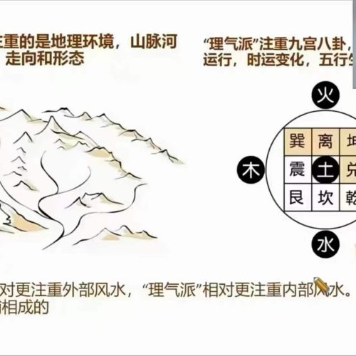 韩頔奇门梅花风水