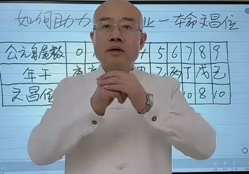 旭闳本命文昌局