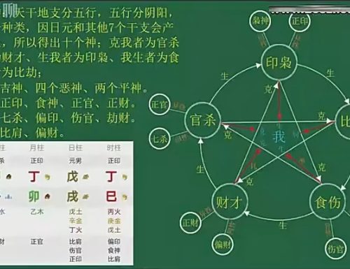 四柱预测系统课