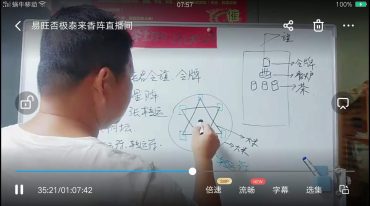 易旺招财改运秘法