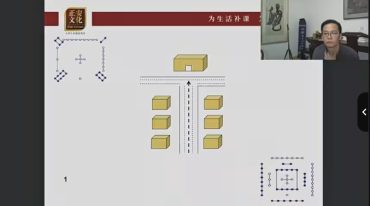 林毅 ｜奇门家居堪舆线上营2期