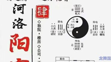 河洛阳宅直断 精进.pdf