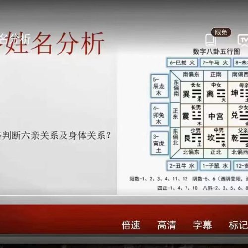姓名学-名字识人到取名旺运