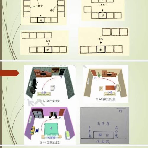 紫‮形煜‬家长眼法“望门立断”的秘诀系列阳‮课宅‬讲义