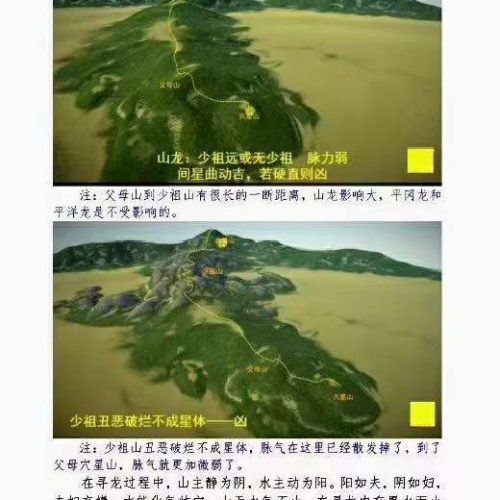 张乃懿天星风水弟子班讲义古法天星风水秘笈429页寅葬卯发立竿见影