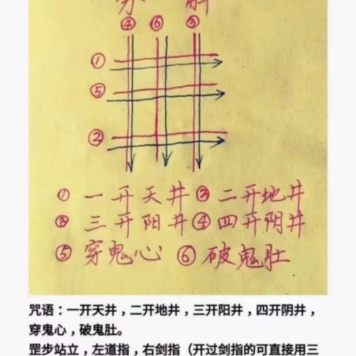 金斗门道法内秘