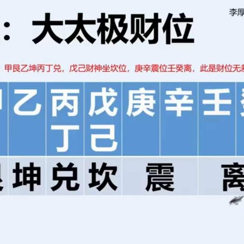 李厚霖飞盘奇门