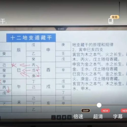 解开八字生命密码一阶