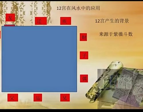 问道传统堪舆文化 原版