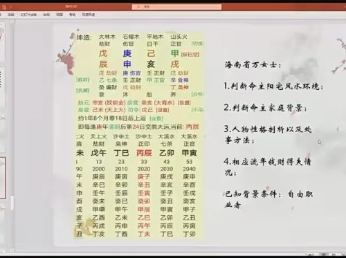 刘云峰新派八字视频