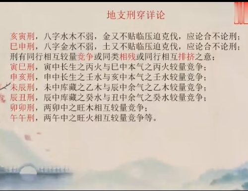 曾勇易学新视频四柱八字