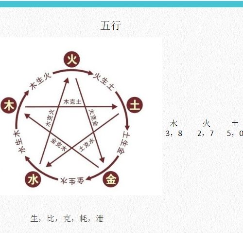 弘明居士姓名学.pdf
