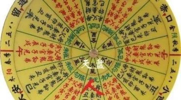赵氏六壬核心技术资料B1—B6全