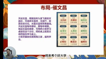 文曾风水~实操班