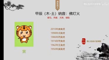 2024明心甲辰流年十二生肖运程详解
