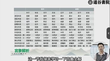 文曾八字实操班