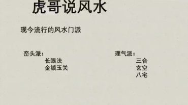 虎哥阳宅风水全套教学视频风水必学