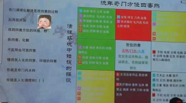 周心羽【第六期】奇门遁甲布局班课程
