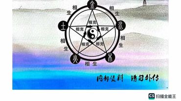 东润易学盲派八字精断5本【原版】