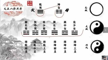 煜晟六爻初级高级【原版】