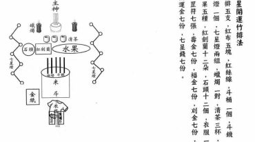 《闾山竹排开运法》24筒子页.pdf