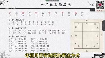 诸葛六壬马前课