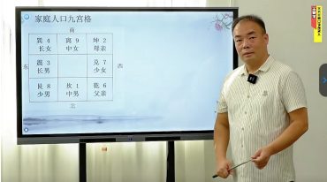 张瑞依弟子王春林 全息风水