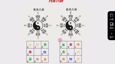 易午鱼奇门基础课完整版