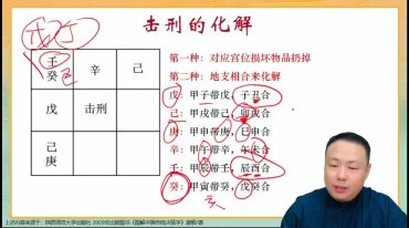 易正老师奇门预测催运秘法