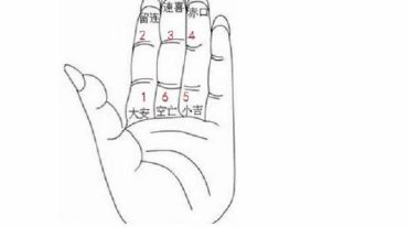 邵一尘-小六壬解惑（678页）.pdf