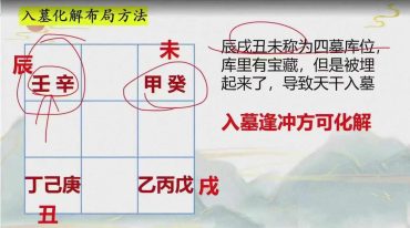 第二版遁元秘术81格局