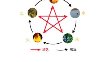 五行七星彩票招财法.pdf
