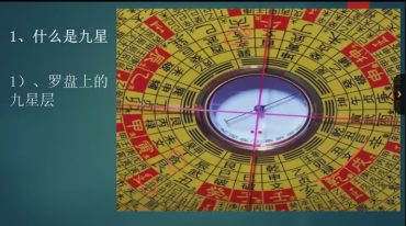 九星的格龙立向与消砂纳水