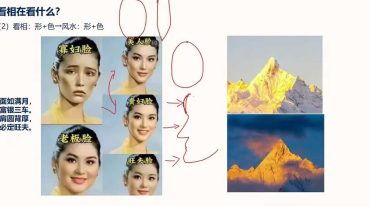 照明居士识人术高级班