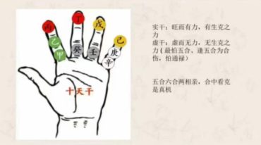 出身从业好坏的核心不传之秘龙虎道笔记69页