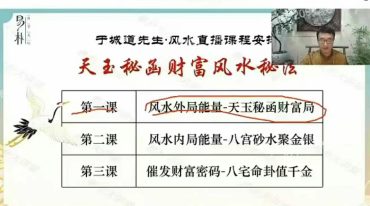 2024年10月于城道 天玉秘函财富风水