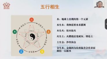辰南微信头像高阶班