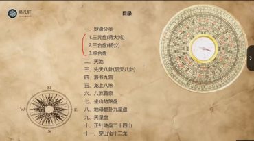 易凡 风水罗盘详解