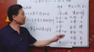王金易四柱预测 大师班